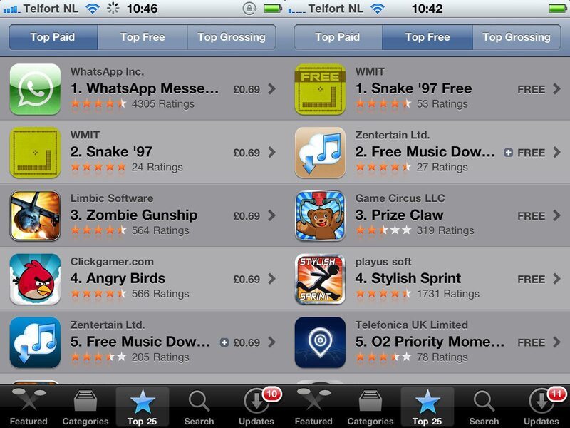 Rocking the charts with Angry Birds and WhatsApp